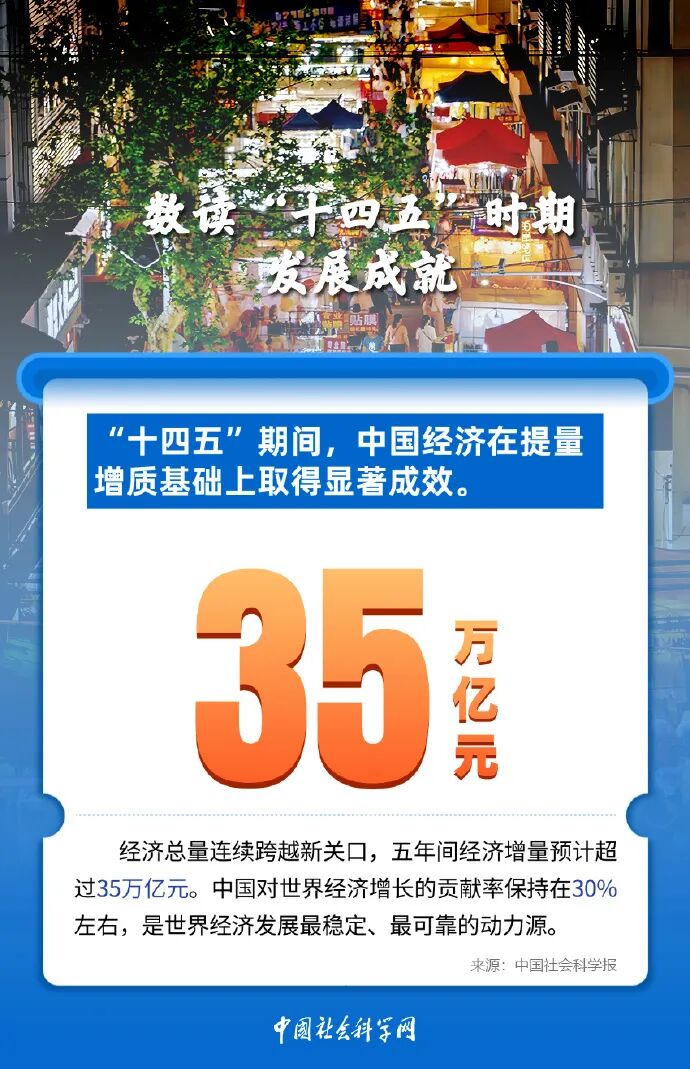 “十四五”期间我国保险业为经济社会发展做出重要贡献 　　