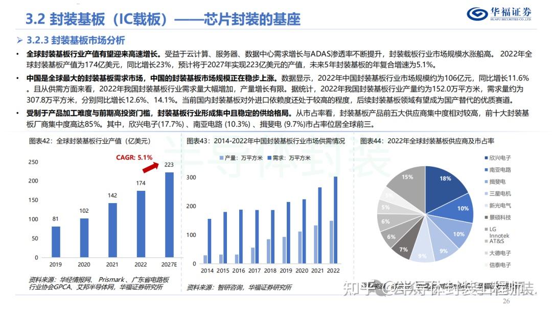 2025年业绩预告密集发布 有色金属半导体等行业表现亮眼