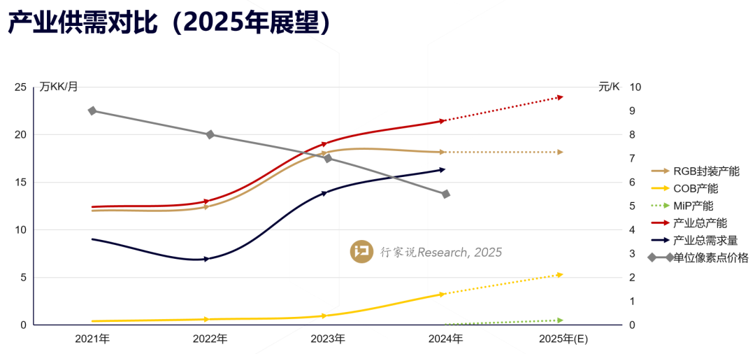 2025年业绩预告密集发布 有色金属半导体等行业表现亮眼