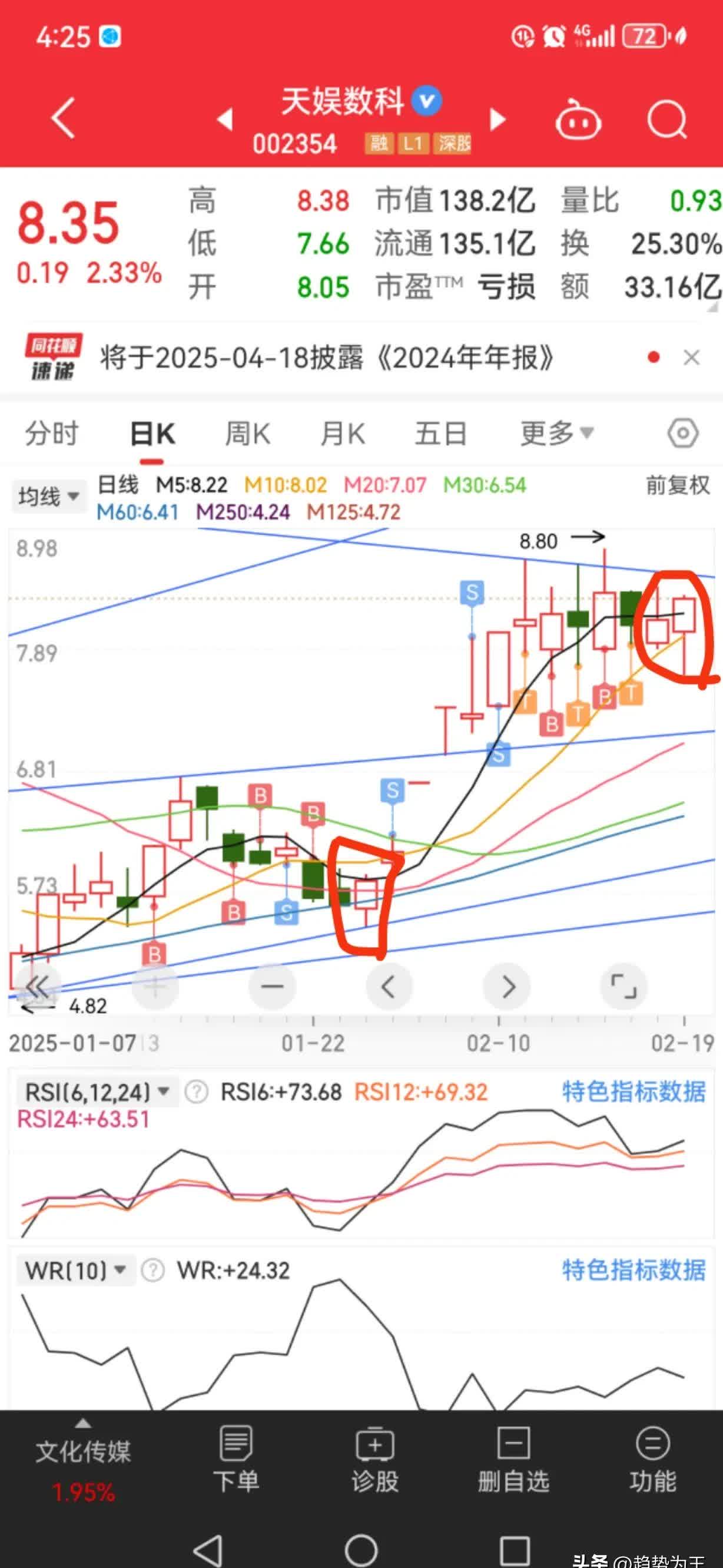 四季报点评：天弘中证机器人ETF基金季度涨幅-6.98%
