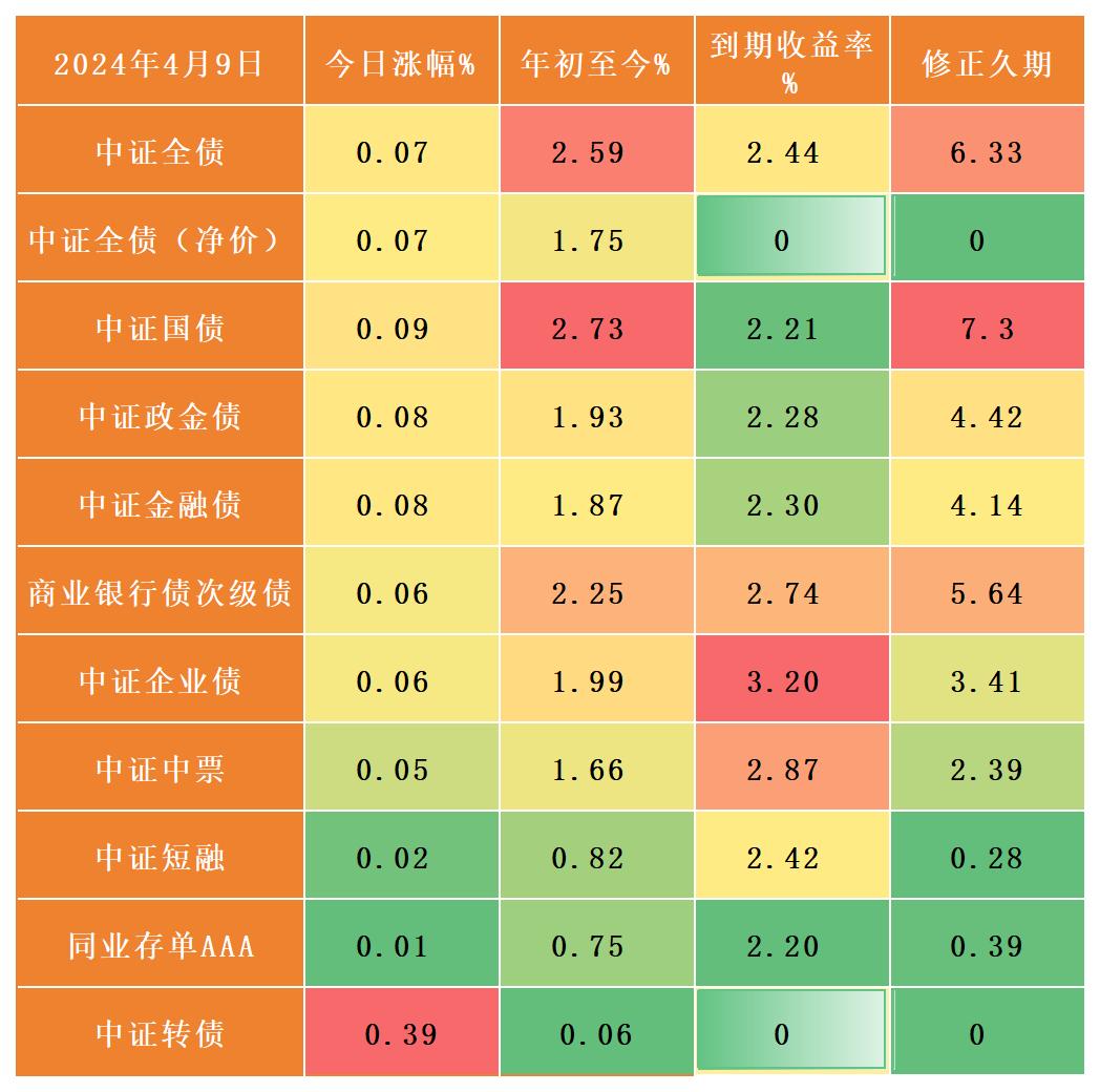 日本10年期国债收益率突破2.3%创近30年新高 财政扩张政策引发市场担忧