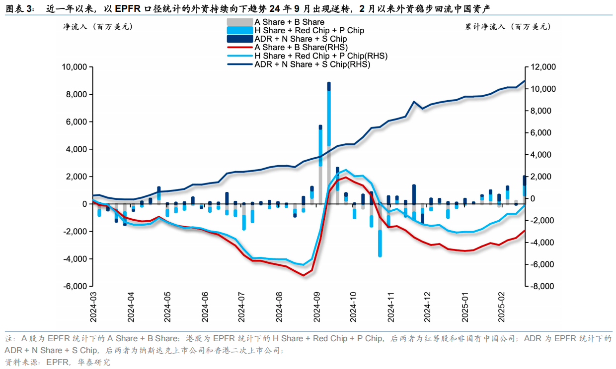 亚洲债券12月外资净流入96.8亿美元，全年吸资468.5亿创三年新高