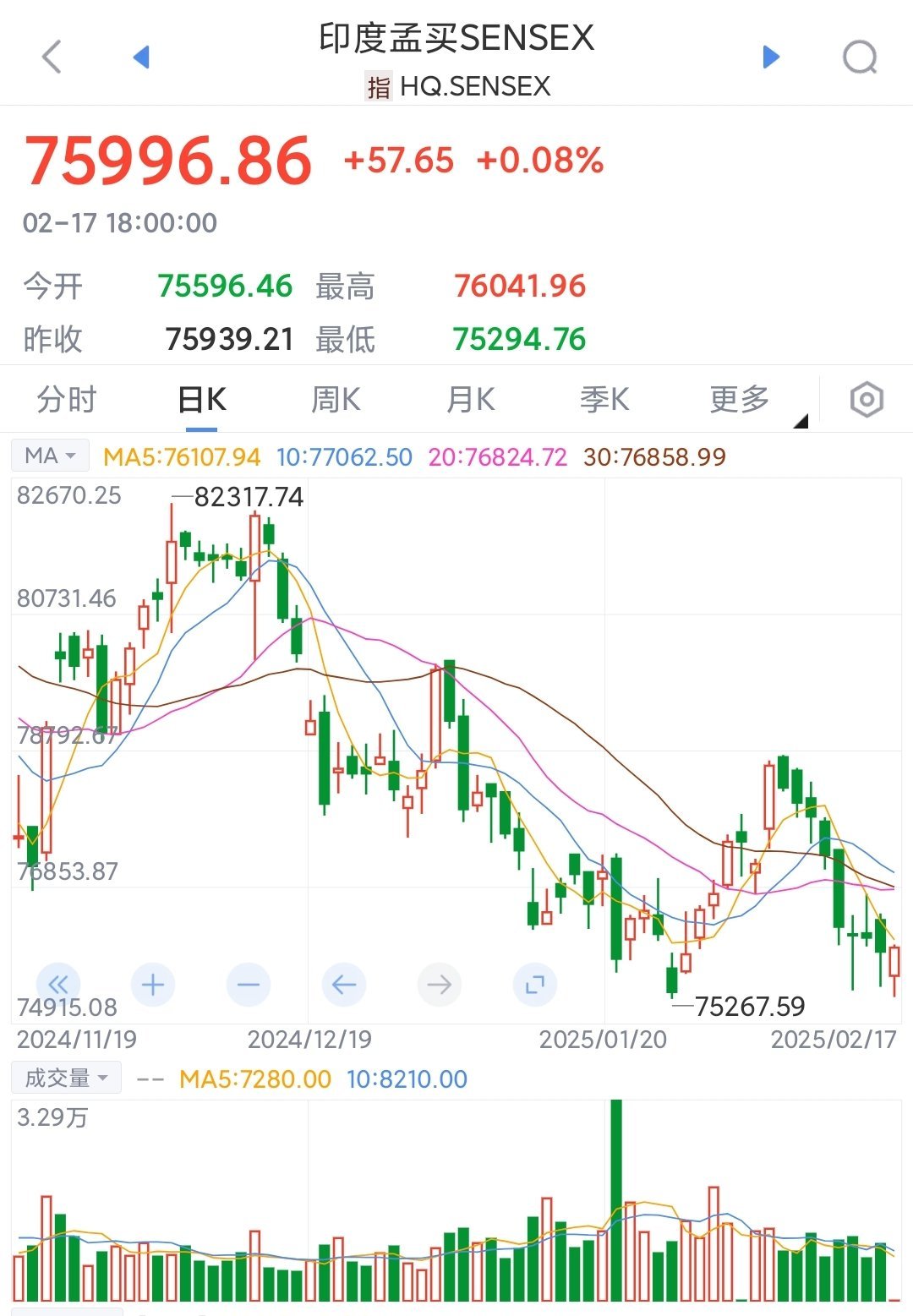 四季报点评：国泰MSCI中国A股ESG通用ETF基金季度涨幅-0.06%