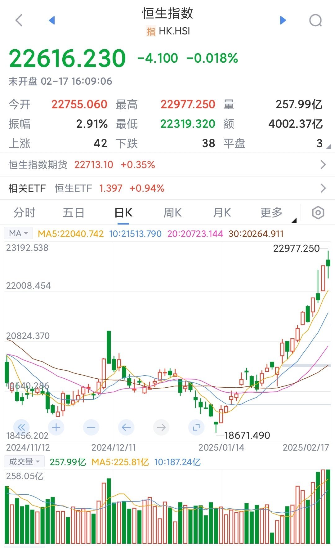 四季报点评：国泰MSCI中国A股ESG通用ETF基金季度涨幅-0.06%