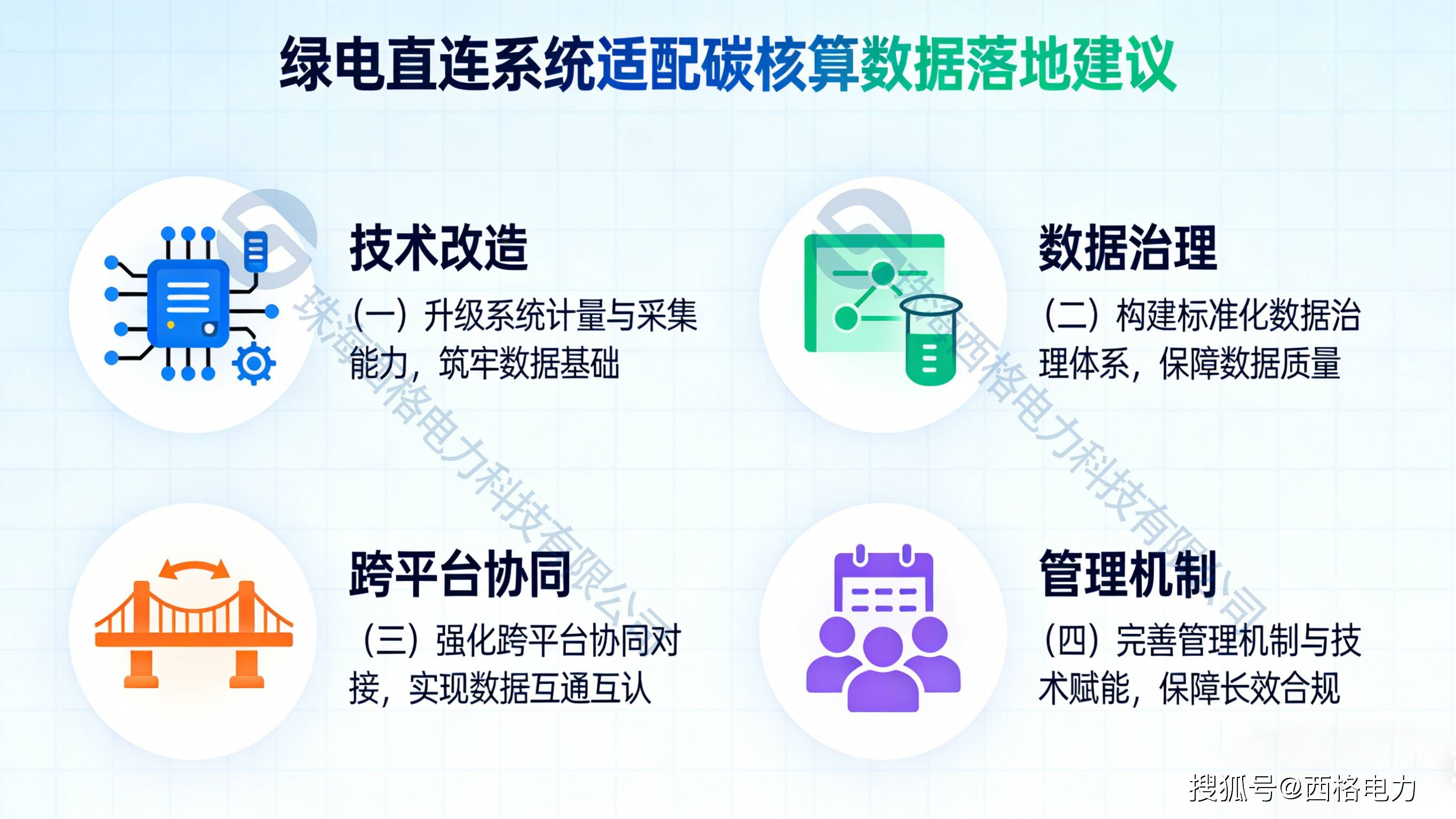 国家能源集团：加码绿电 筑牢能源安全网