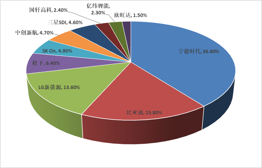 中国领跑全球绿色经济扩张 现存生态环保相关企业超234万家