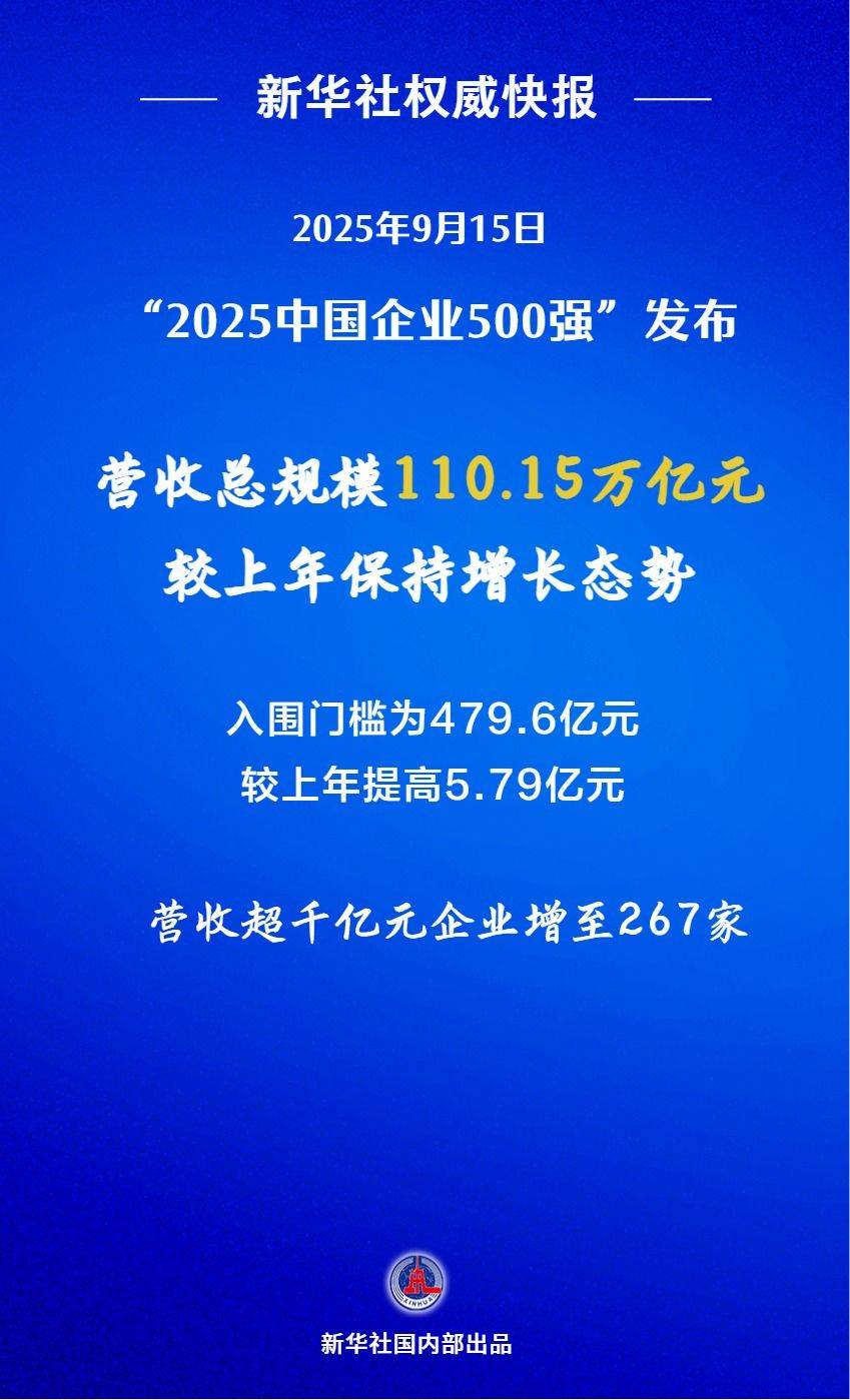 中国领跑全球绿色经济扩张 现存生态环保相关企业超234万家