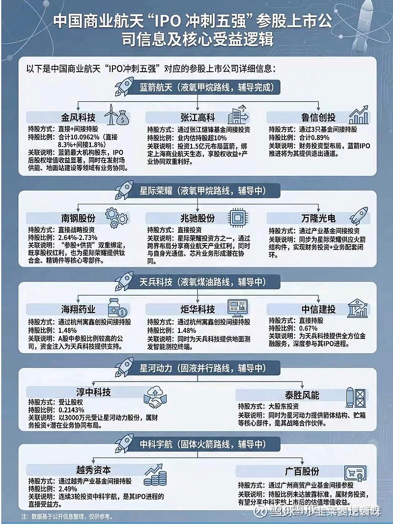 证监会：不断提升制度、监管等各方面的适应性、包容性