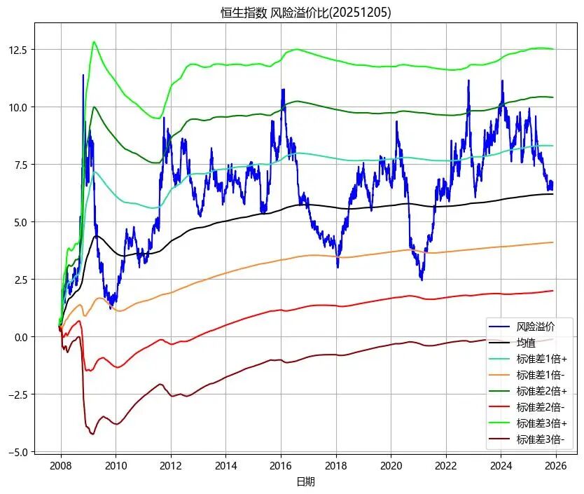 1月23日南药转债上涨1.59%，转股溢价率26.59%