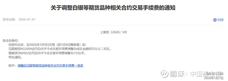 上期所：11月处理异常交易行为32起