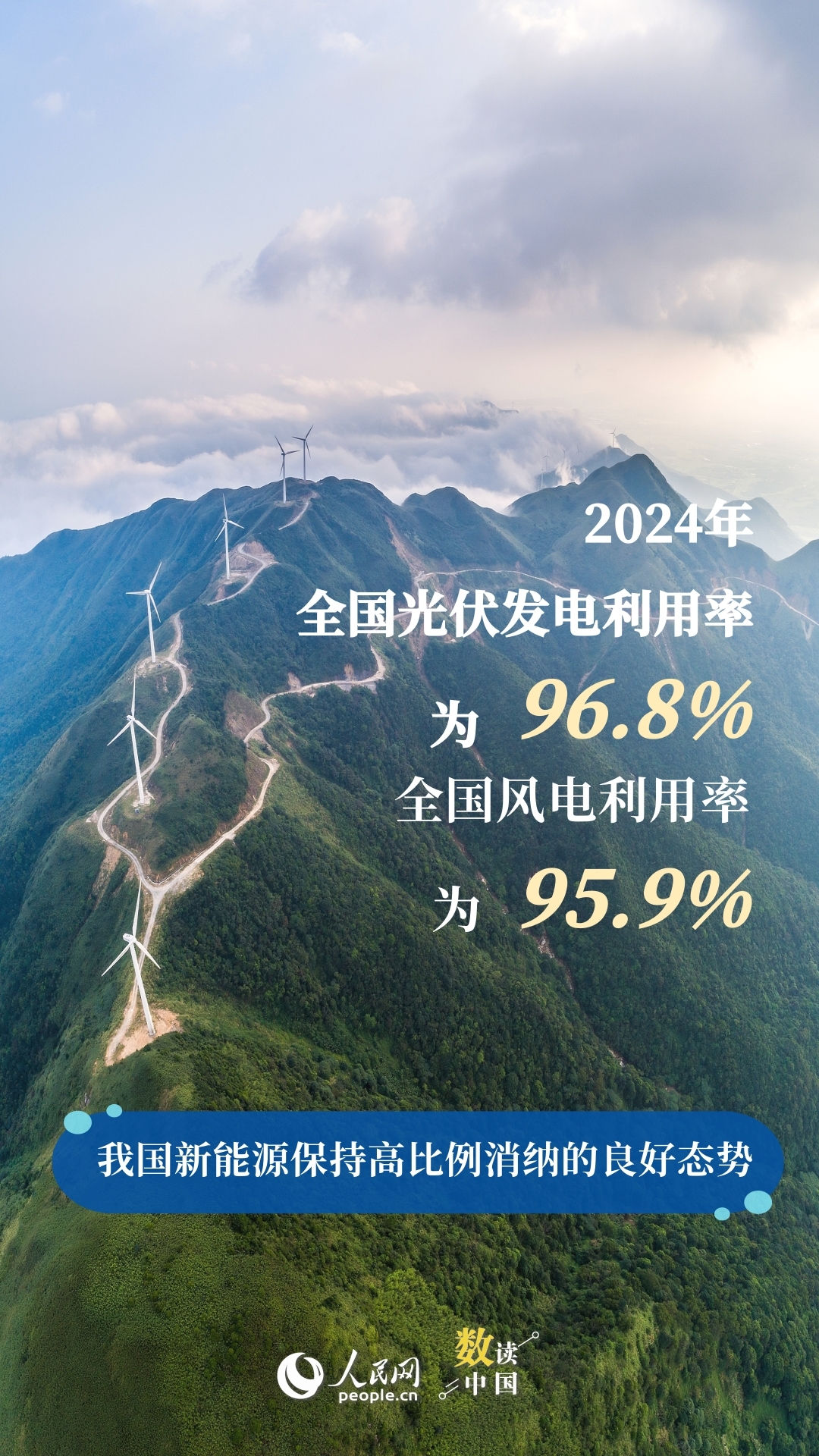 中广核：“十四五”期间境内新能源在运装机容量突破7000万千瓦