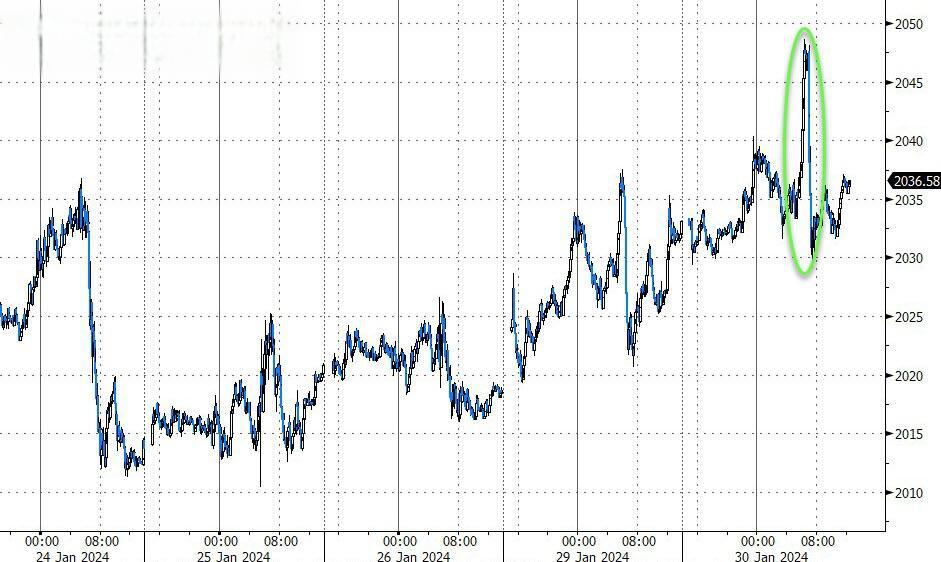 科大讯飞2025年净利预增超40%
