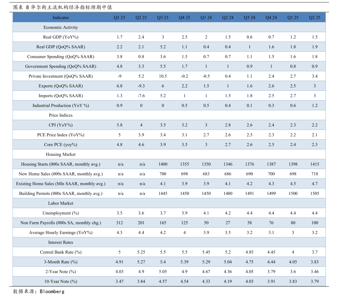 永和智控：预计2025年净利润续亏 多笔资产挂牌折价出售