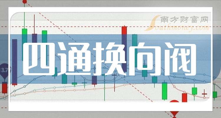 永和智控：预计2025年净利润续亏 多笔资产挂牌折价出售