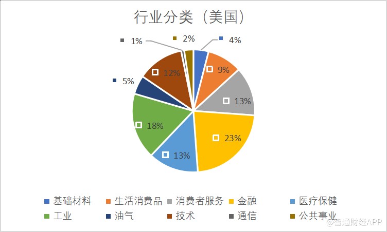 精测电子实控人拟套现8.46亿 扣非亏1年半A股共募35亿