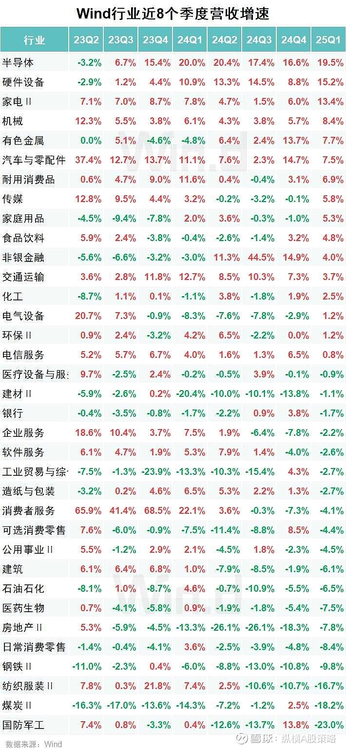 1月27日众和转债下跌1.37%，转股溢价率0.01%