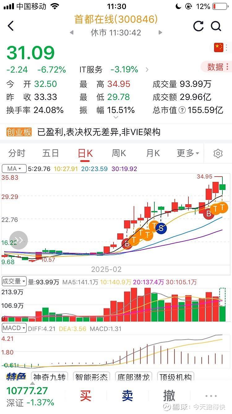 1月27日华辰转债下跌1.66%，转股溢价率31.32%