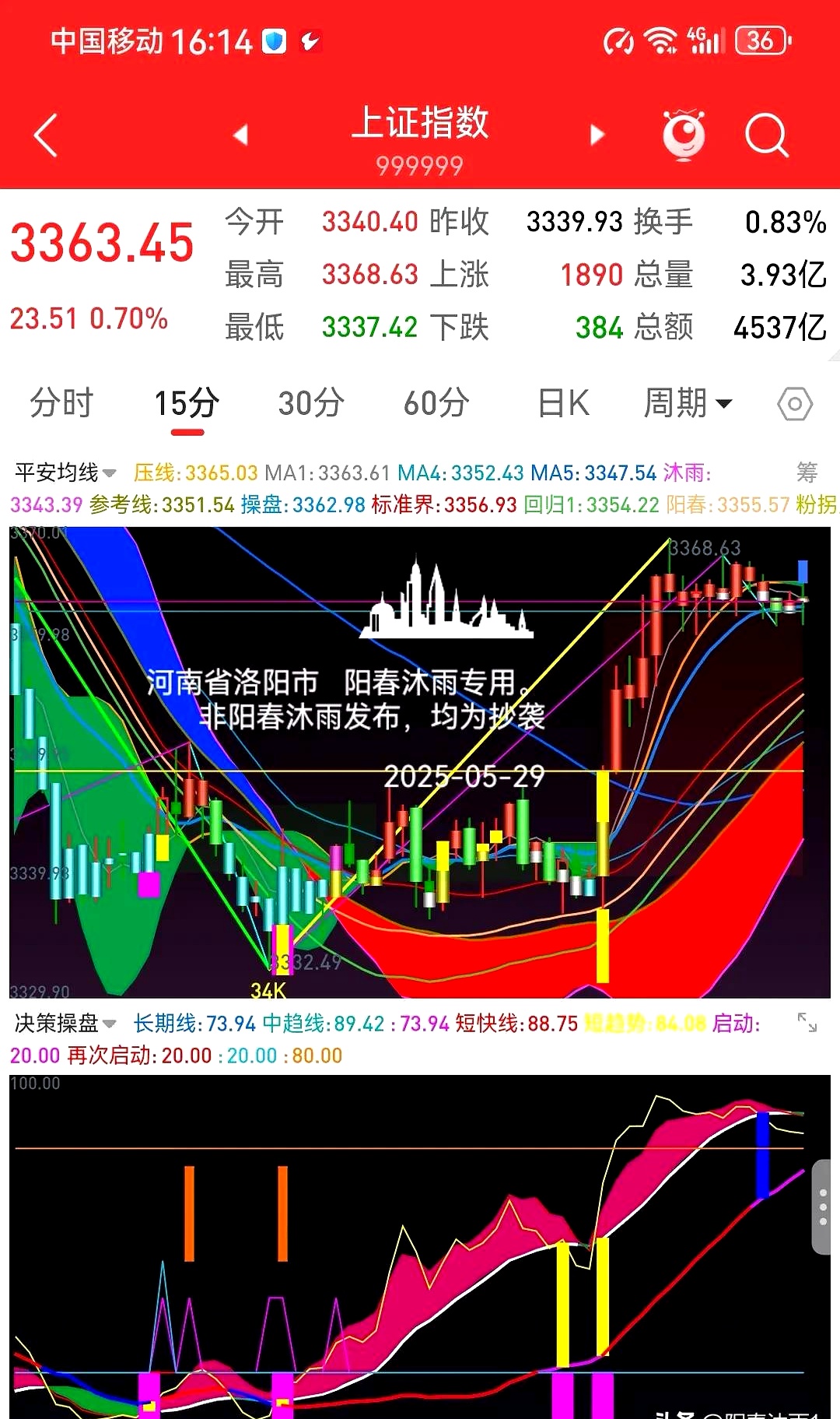 1月26日旺能转债下跌1.69%，转股溢价率10.6%
