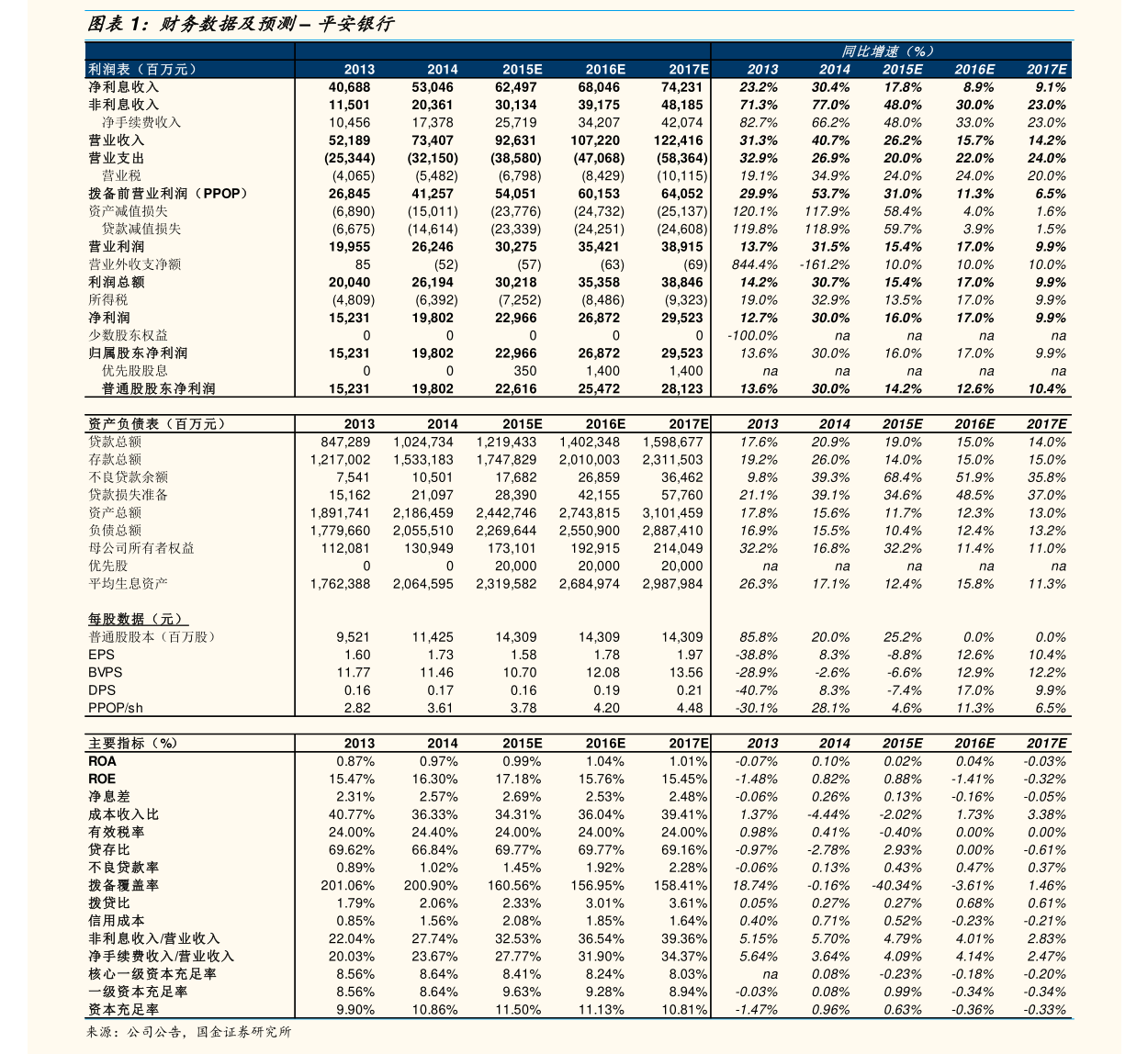 1月26日旺能转债下跌1.69%，转股溢价率10.6%
