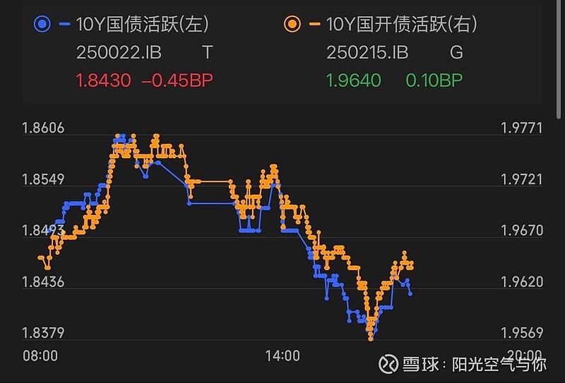 1月28日锂科转债上涨0.31%，转股溢价率85.93%