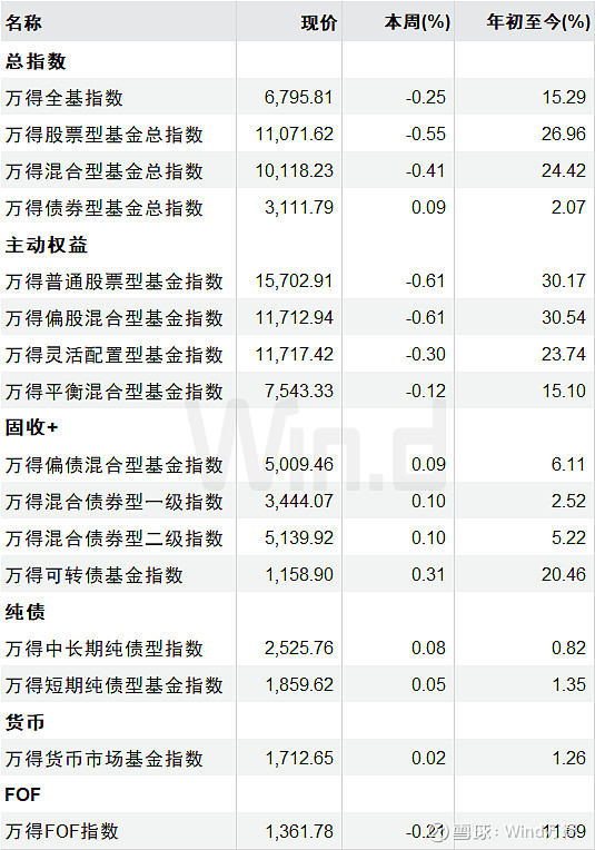1月28日锂科转债上涨0.31%，转股溢价率85.93%