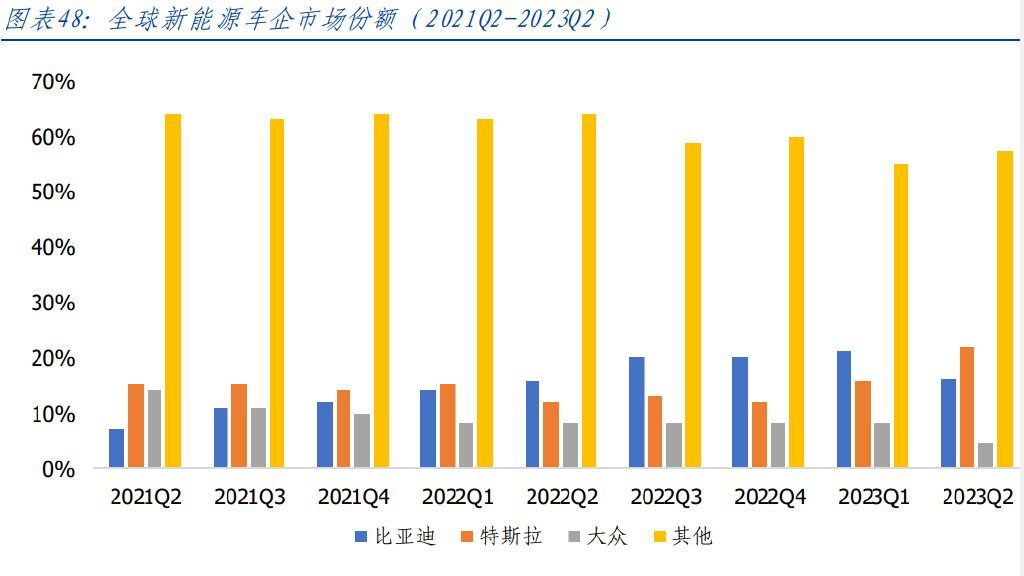世贸组织专家组裁定美通胀削减法清洁能源补贴违规