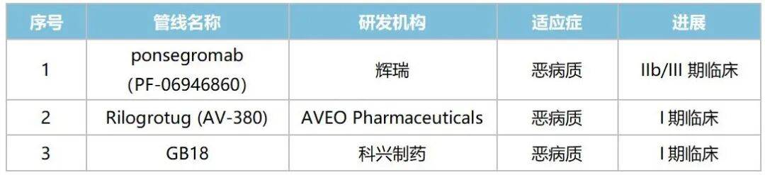 科兴制药2025年净利同比预增328.83%-455.89% 创新药蓄势待发