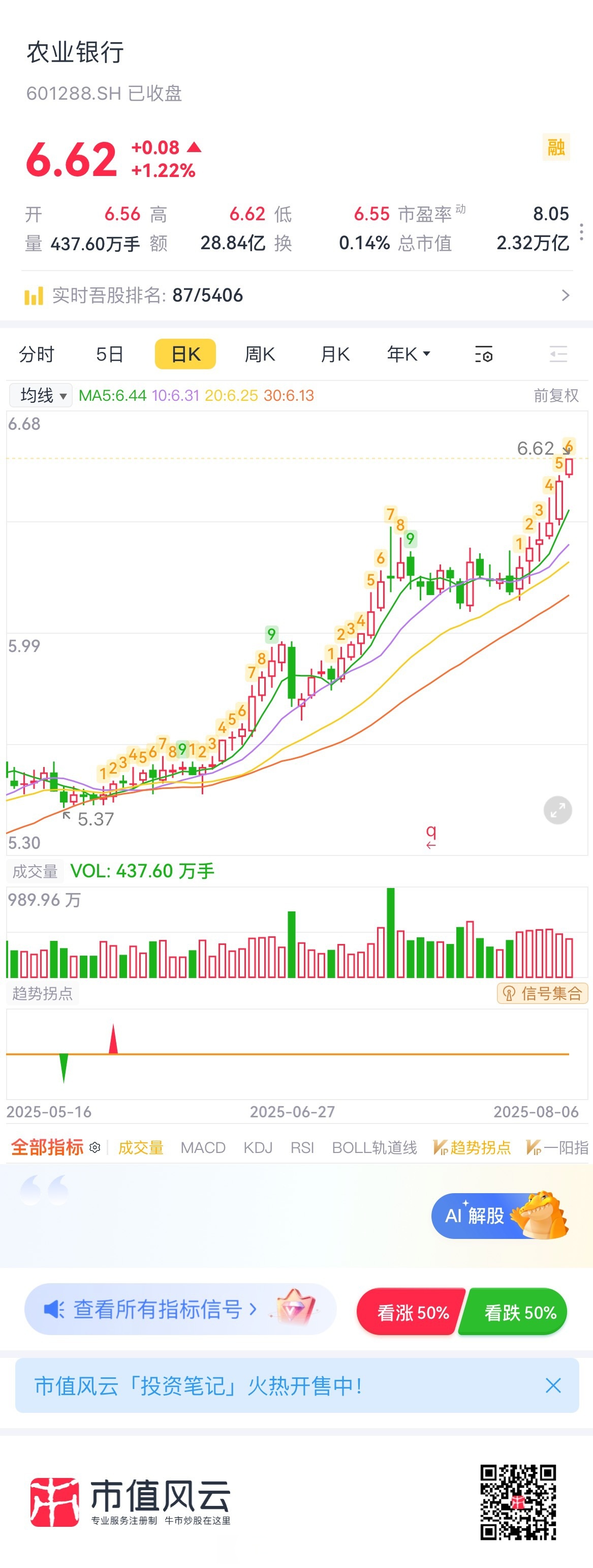 A股市值格局变化折射出三大新趋势