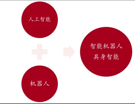 拥抱AI 沃尔玛市值突破1万亿美元