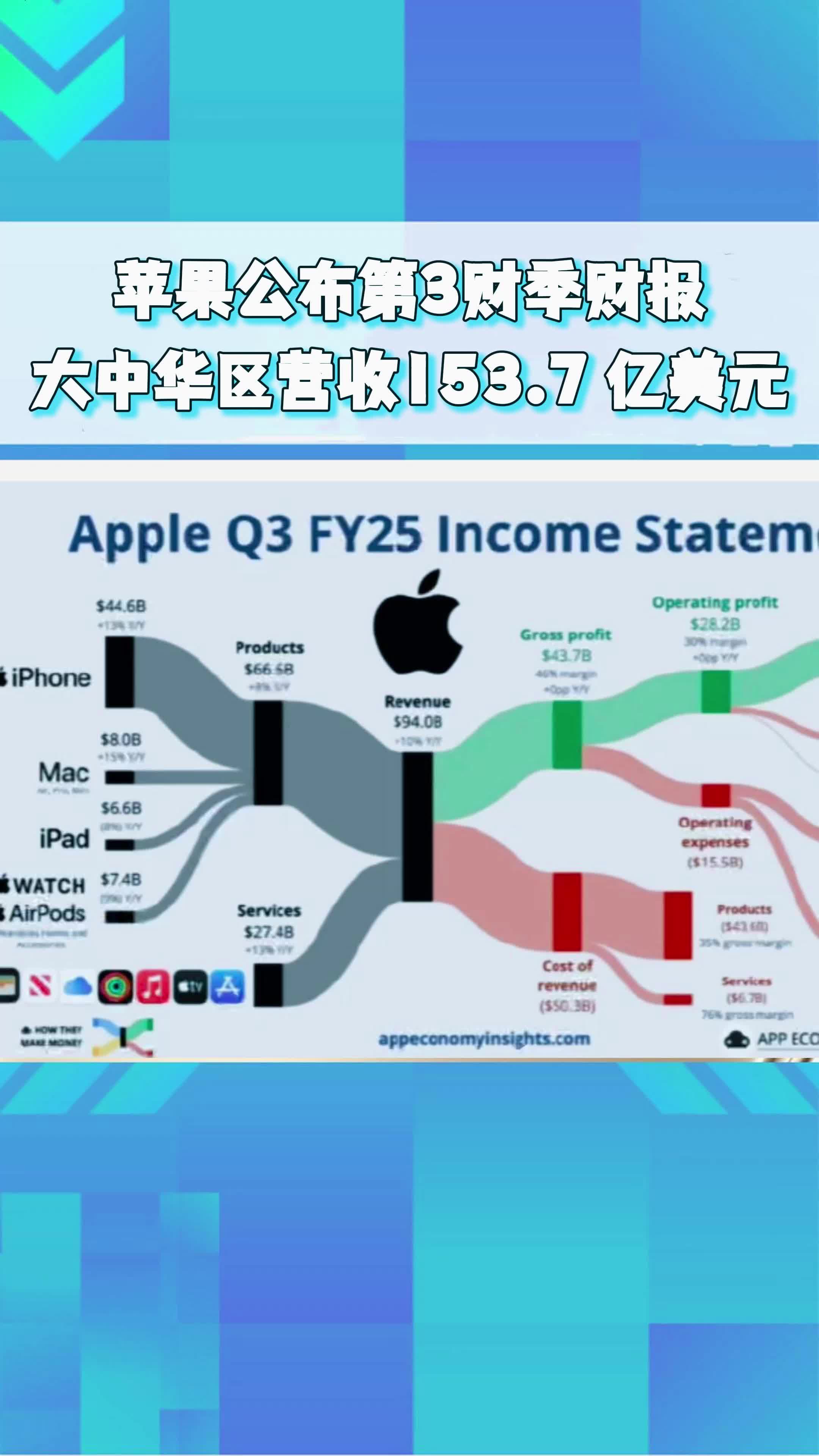 三季度业绩有望继续高增长 机构看好券商板块
