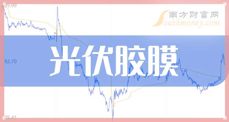 福莱蒽特：公司10款产品平均提价约10%