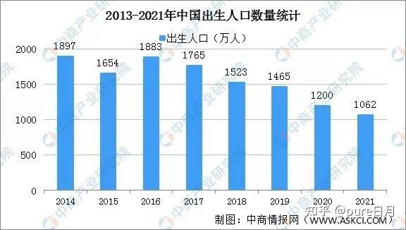 重庆：多子女家庭购房最高可获3万元补贴