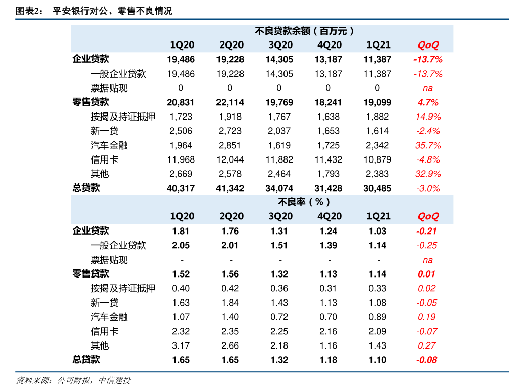 华英农业：持股5%以上股东光州辰悦1.35亿股将被司法拍卖