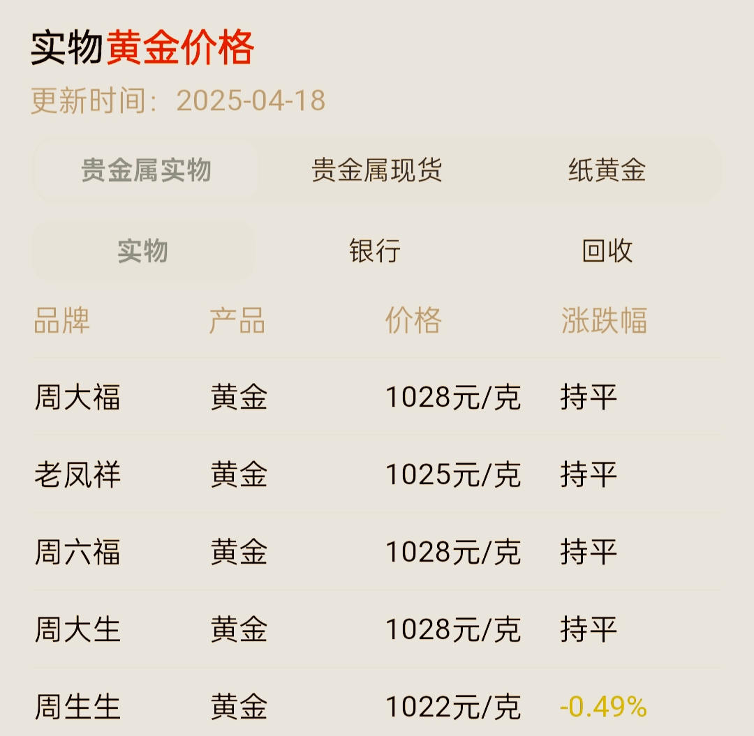 建设银行：前三季度实现净利润2584.46亿元 同比增长0.52%