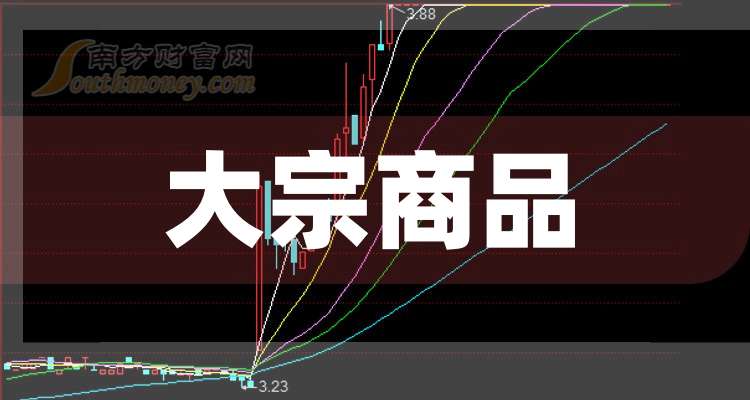 工商银行：前三季度实现净利润2718.82亿元 同比增长0.52%