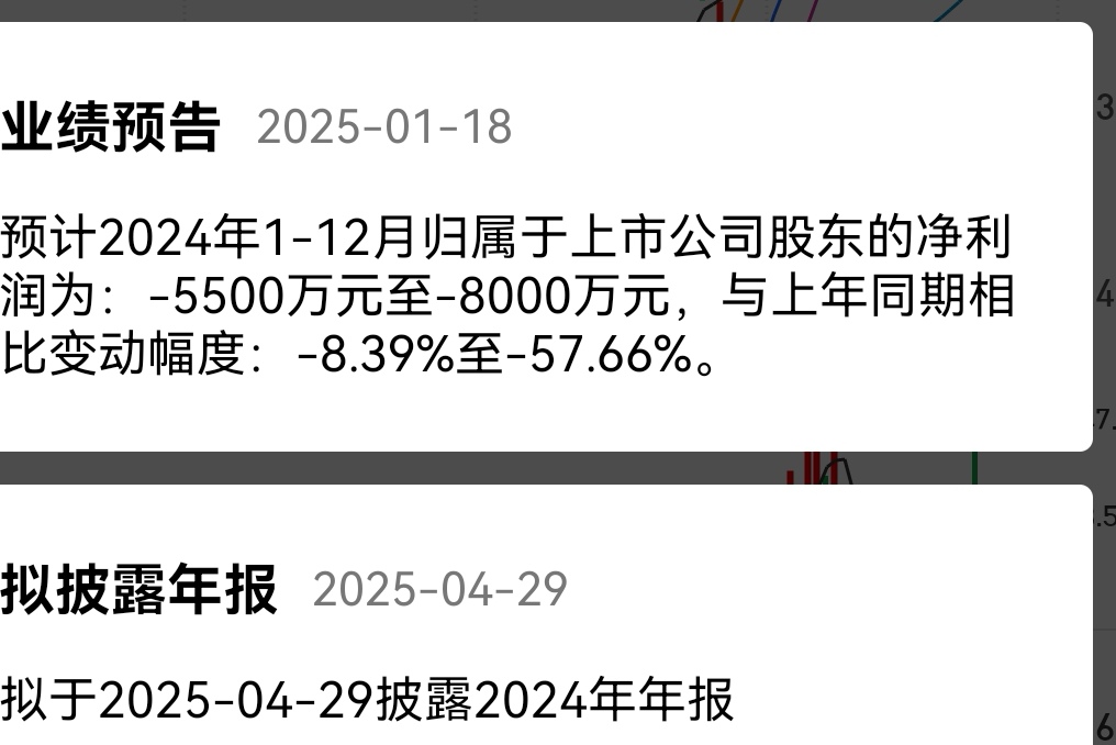 行业ETF风向标丨芯片ETF交投相对活跃，5只卫星ETF半日涨幅超4%
