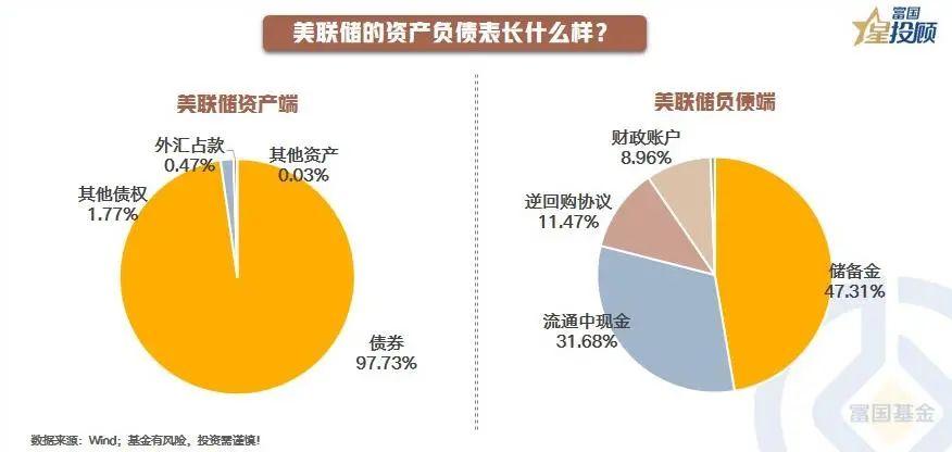 新闻分析丨欧洲资本欲与美元资产保持“安全距离”