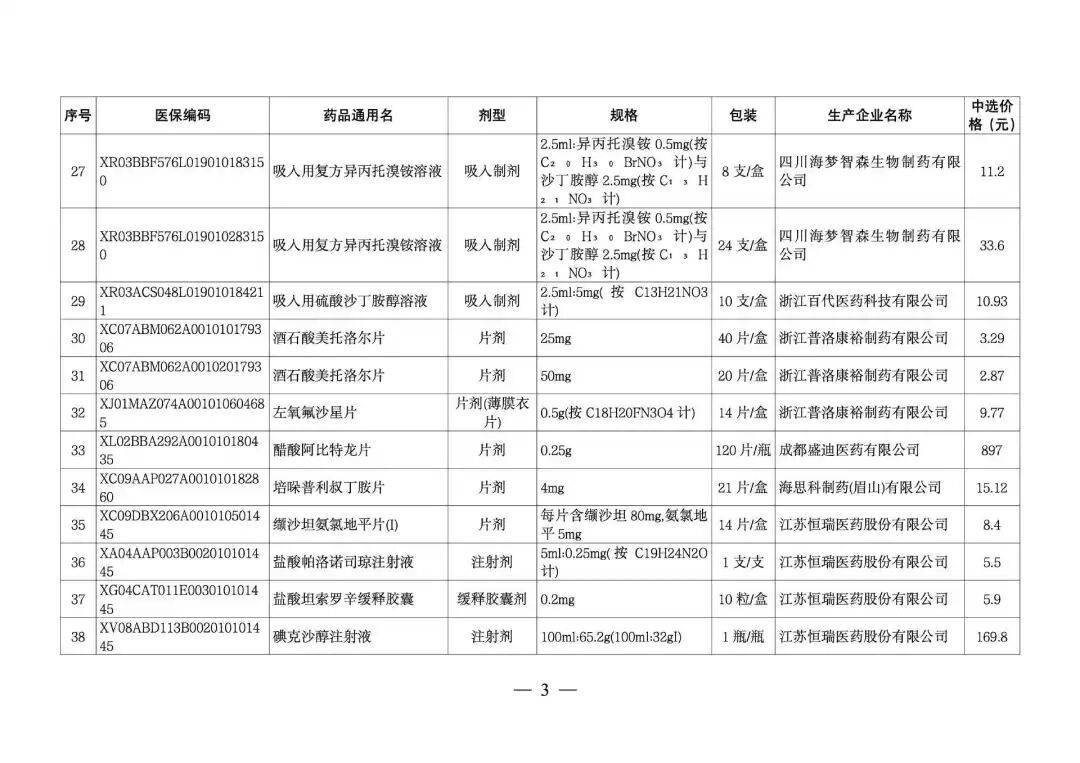 ST天圣三款药品拟中选国家集采接续采购