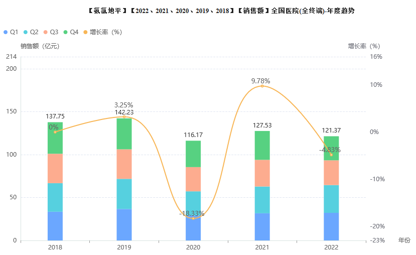 通鼎互联入选中国移动特种光缆集采项目中标候选人名单 拟中标份额位居第一