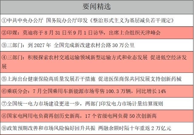 三部门：加快建立健全低空保险政策体系