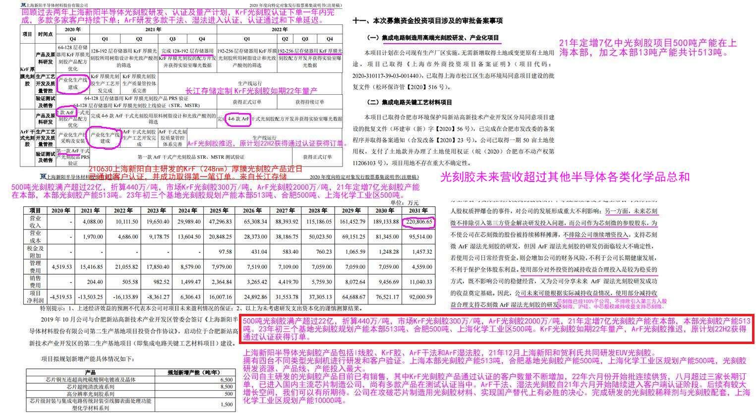 A股低开高走 机构称调整是布局良机