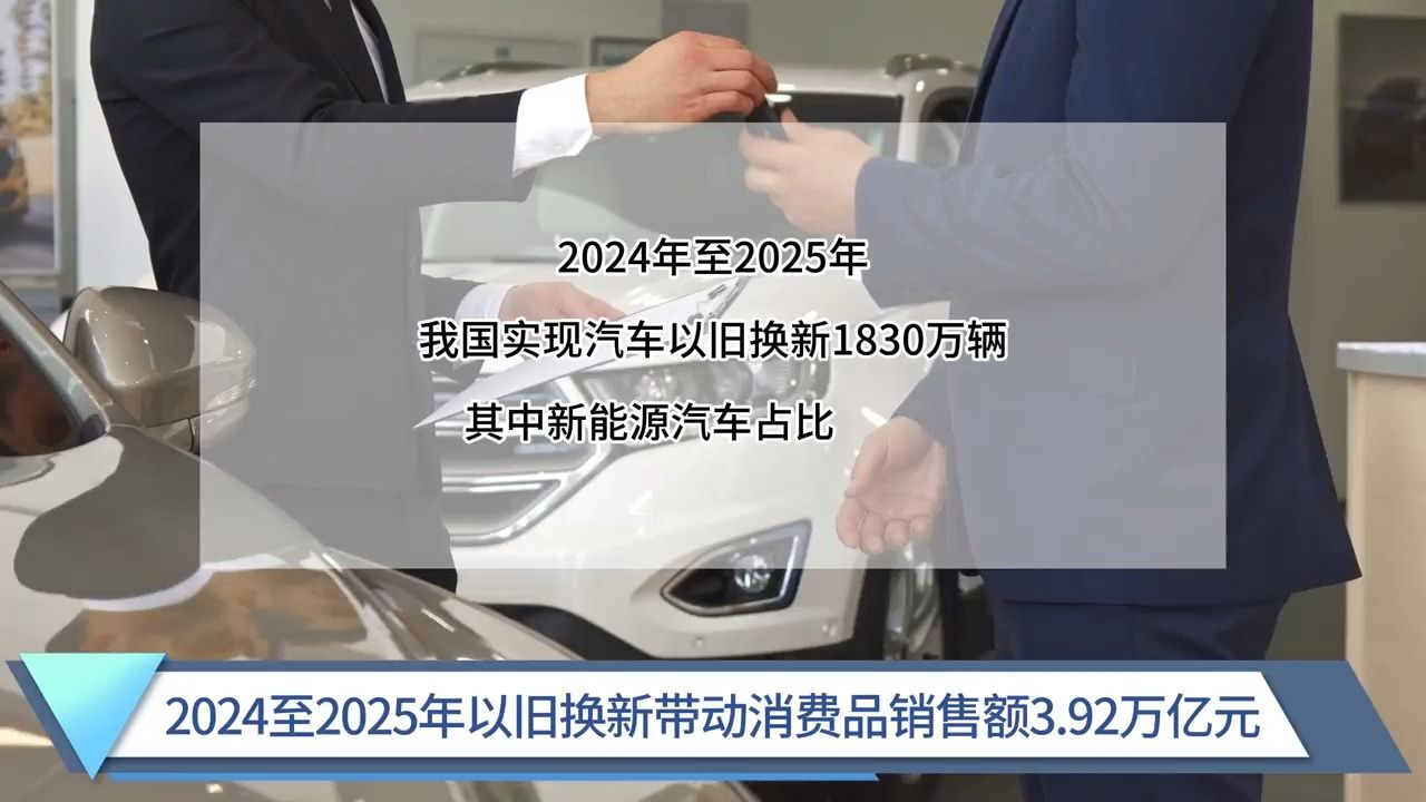 2024年至2025年实现汽车以旧换新1830万辆 新能源汽车占比近60%