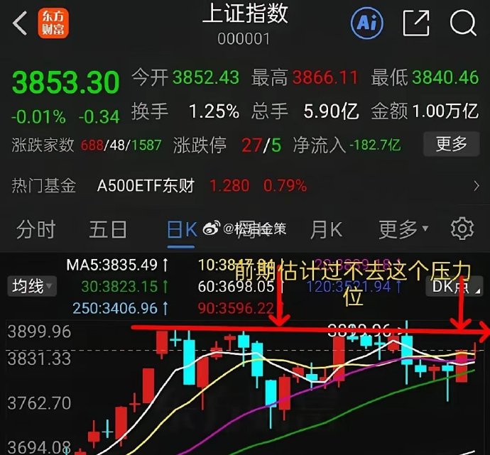 8月1日丰山转债上涨0.72%,转股溢价率12.43%
