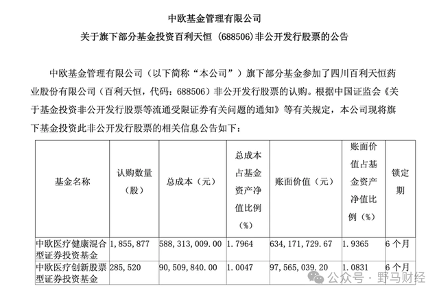 重视市值管理 多家上市公司发布股份回购计划