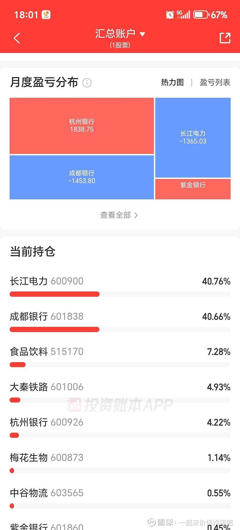 资金增持潮起 银行股迎久违普涨