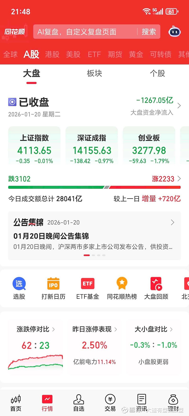 2025年资产管理信托市场“阳线”收官 12月产品发行、成立两端同步放量