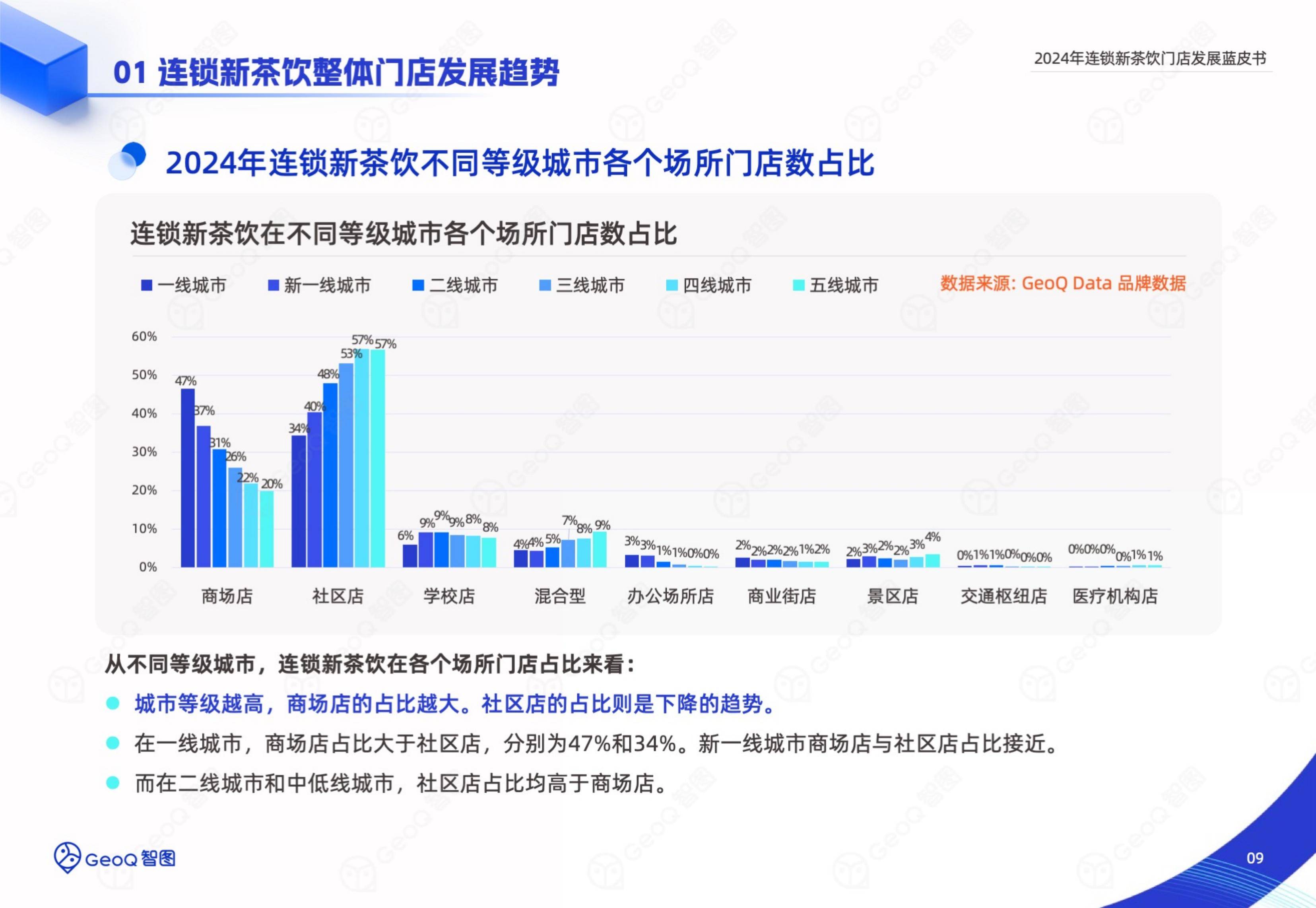 我国力争到2030年茶全产业链规模达1.5万亿元