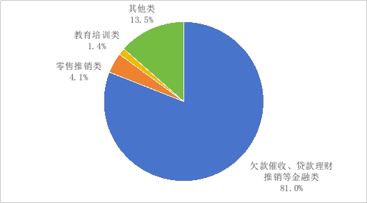 新国标拟增加汽车实体操纵件相关要求 工业和信息化部公开征求意见