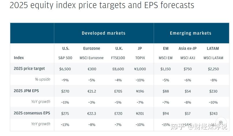 欧洲央行对摩根大通罚款千万欧元