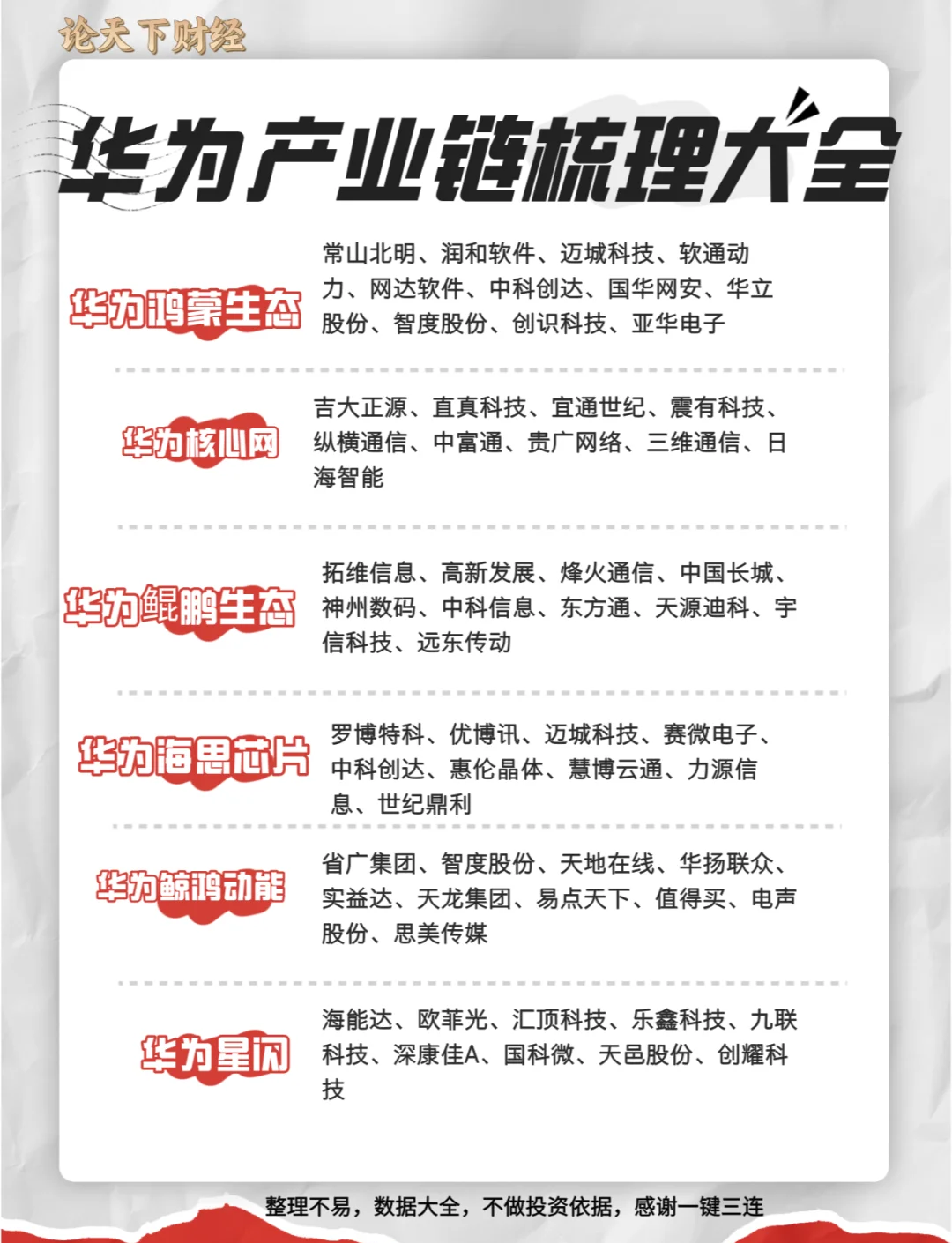 培育未来产业,如何发挥企业主体作用?